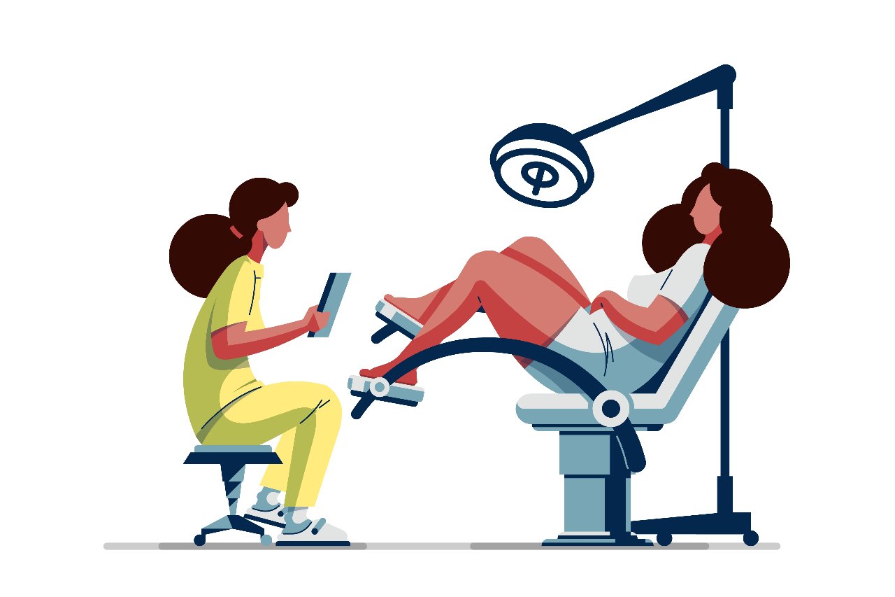 Биопсия эндометрия