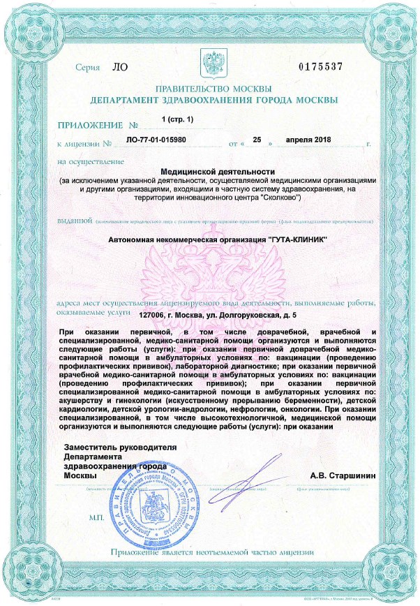 ГУТА КЛИНИК, информация о медицинском центре